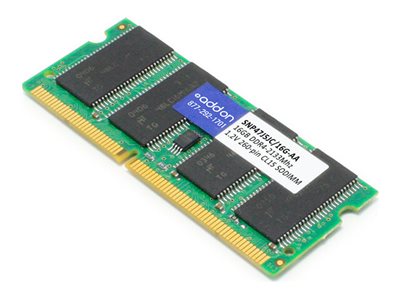 AddOn - DDR4 - module