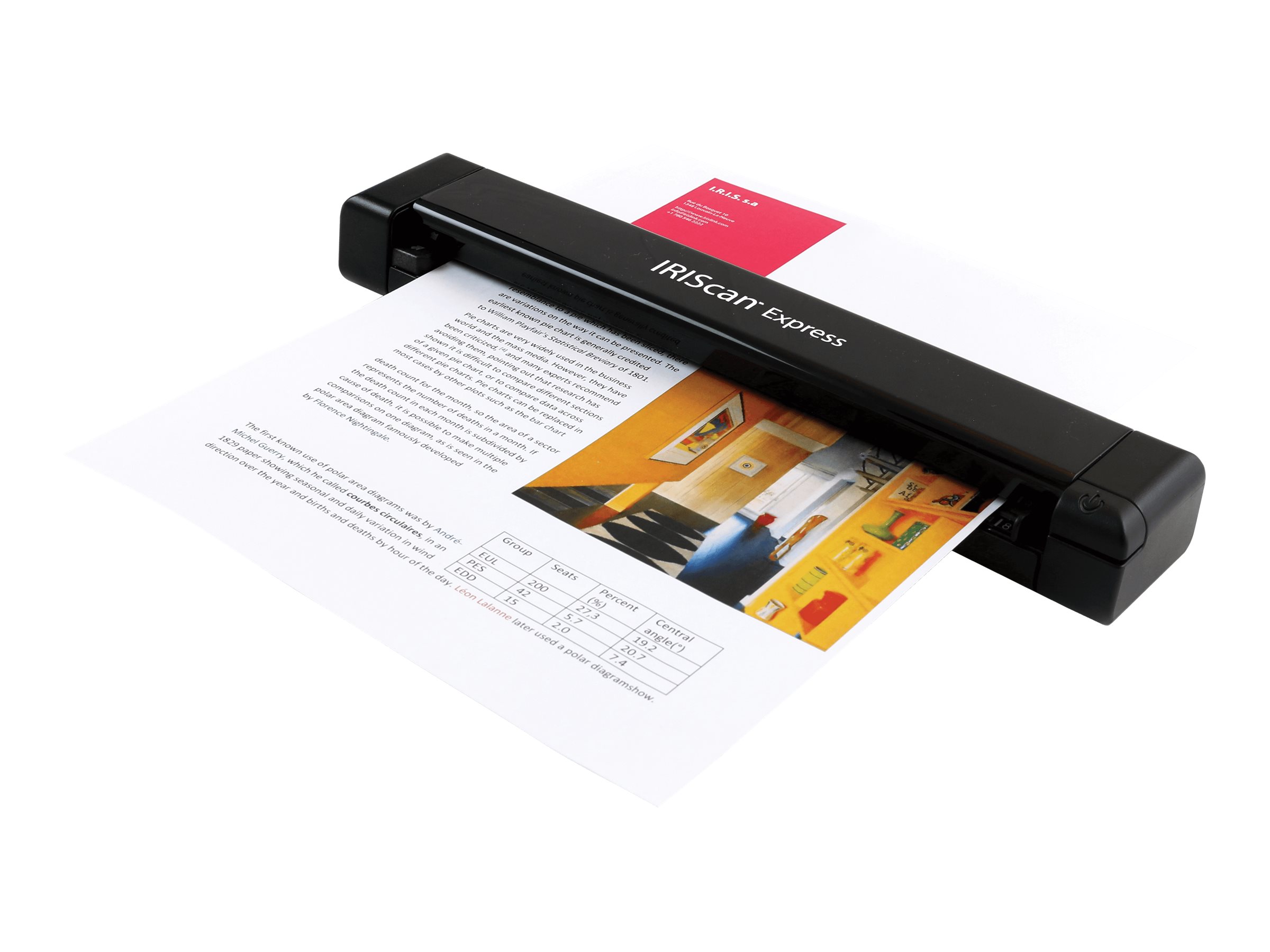 I.R.I.S. IRISCan Express 4 - sheetfed scanner - portable - USB