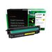 Clover Imaging Group