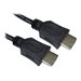 2M HDMI CABLE WITH ETHERNET