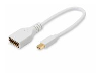 MicroConnect Pieces detachees MicroConnect MDPDP