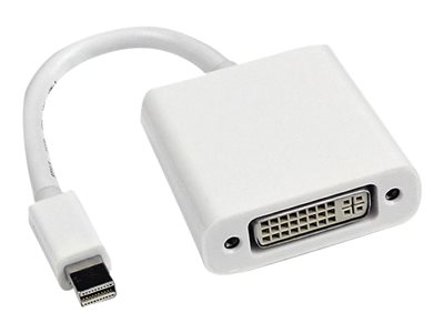 Axiom - Display adapter