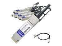 AddOn 0.5m F5 Compatible QSFP+ Breakout DAC