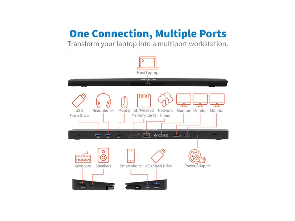 Eaton Tripp Lite Series Triple-Monitor USB C Dock USB C Docking Station with 4K HDMI & DisplayPort, VGA