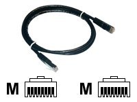 MCL Cordon de brassage RJ45 CAT 5e (P)