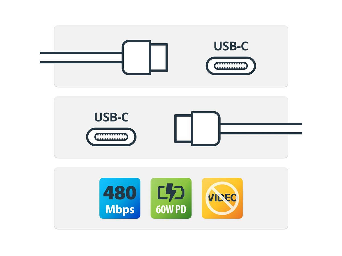 2m 6.6ft White USB-C Cable 2 Pack – foto 5