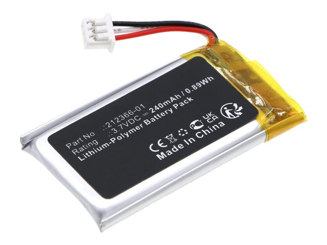 DLH Energy PLCS5001