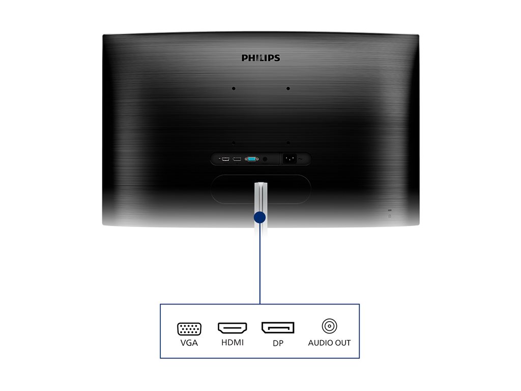 PHILIPS 325E1C/00 - 31.5pcs - INCURVE