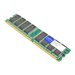 AddOn 512MB Cisco ASA5510-MEM-512 Compatible DRAM