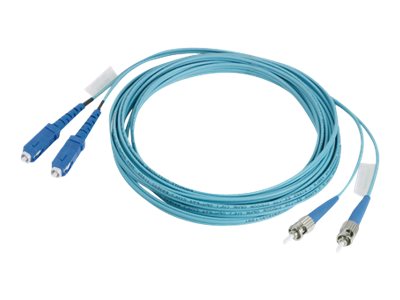 Panduit Opti-Core - Network cable