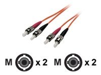 MONOPRICE SINGLE-MODE FIBER OPTIC CABLE