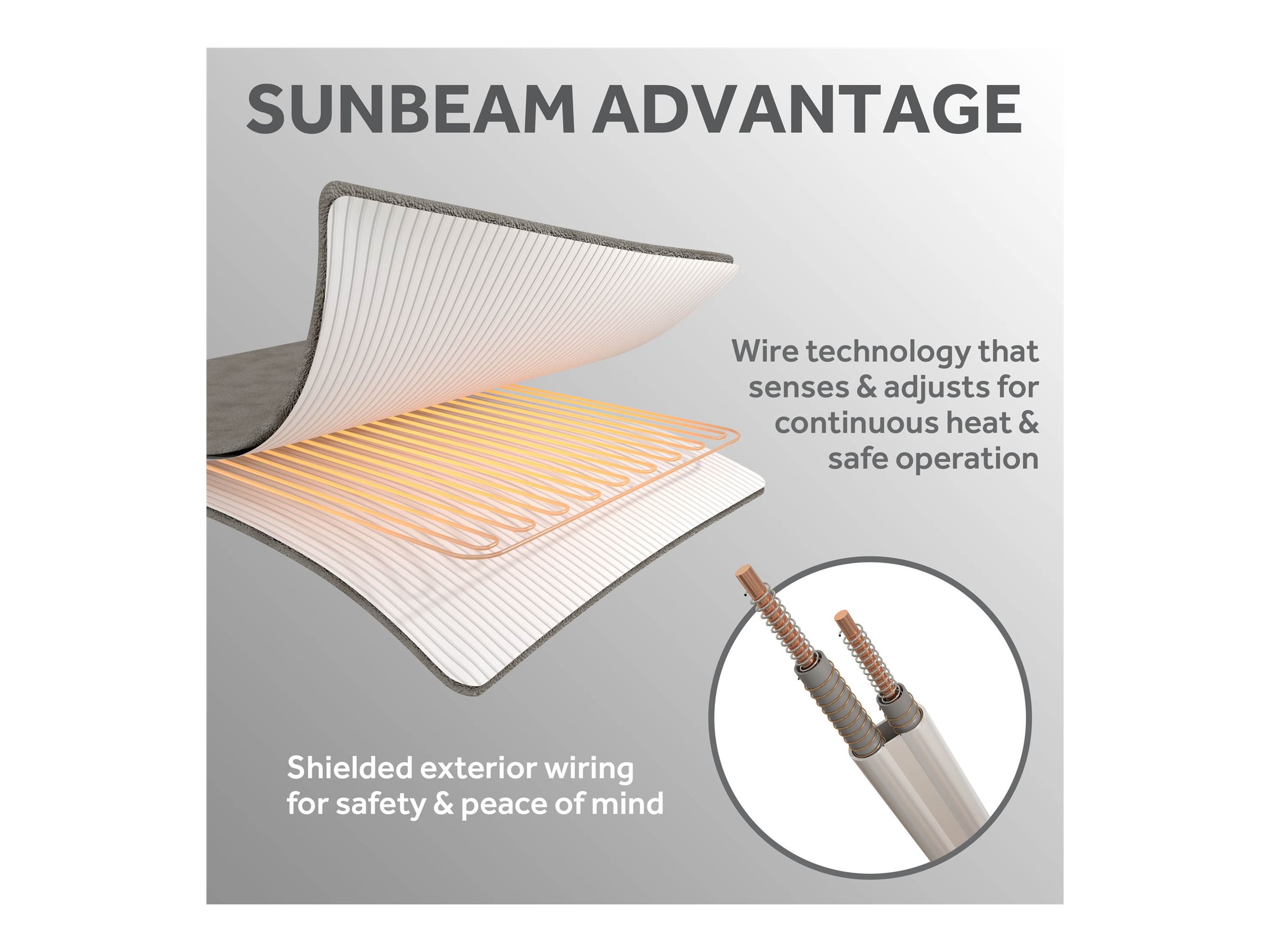 Sunbeam Heated Throw Heating Blanket - Windsor Wine - 50 x 60 in