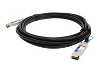 Shop | StarTech.com MSA Uncoded Compatible 2m 40G QSFP+ to 4x SFP+