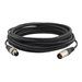 Kramer C-XLQM/XLQF Series Quad Style Cable