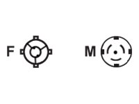 Martin - Power cable