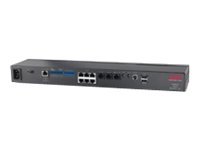 NetBotz 550 - zařízení pro monitorování prostředí