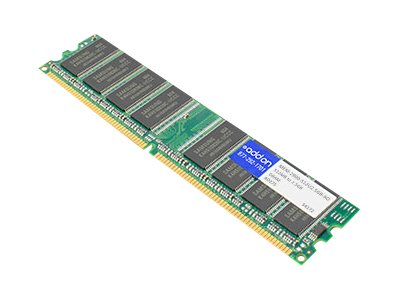 ADDON 2GB CISCO COMPAT DRAM