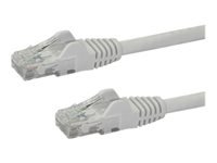 C�ble ethernet