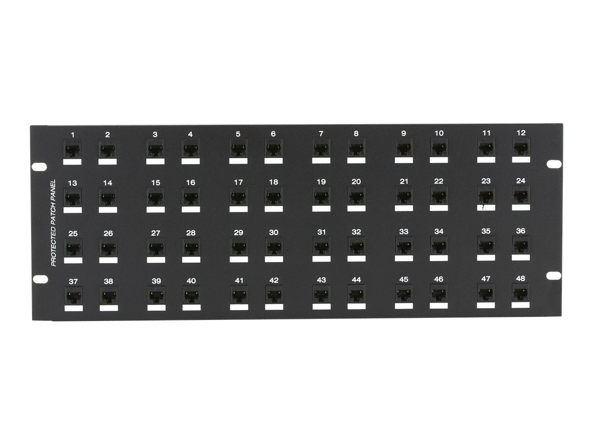Black Box CAT6 Protected Panel