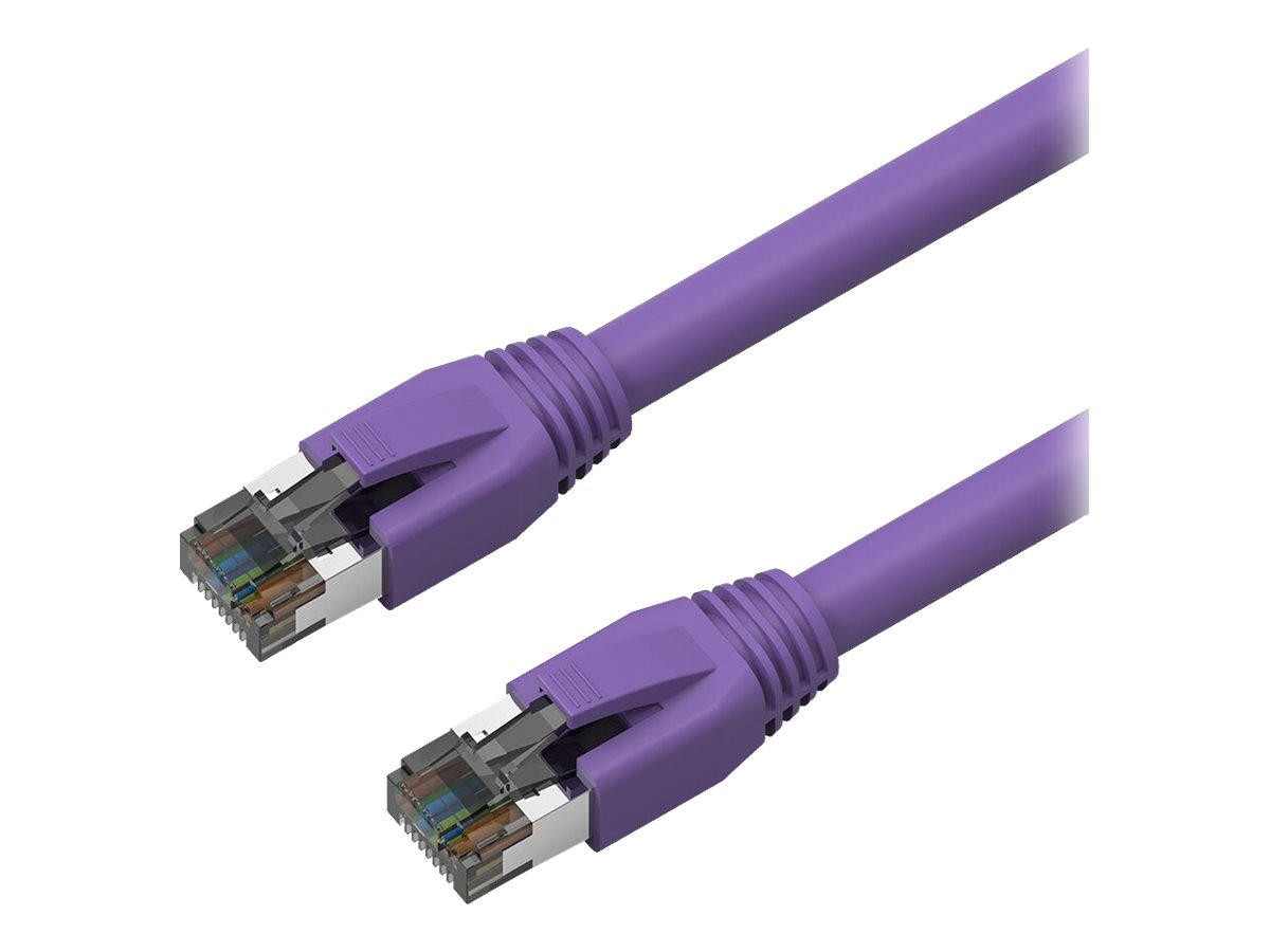 Axiom AX - Patch cable | Overview, Specs, Details | SHI
