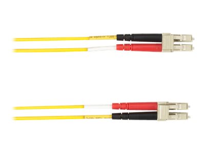 Black Box - Patch cable | Overview, Specs, Details | SHI