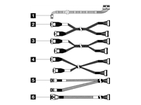 Lenovo - Kit de câbles de stockage - pour backplane 16EDSFF Gen4 NVMe