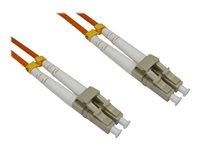 CDL 3m OM2 Fibre Cable LC - LC – Cables Direct