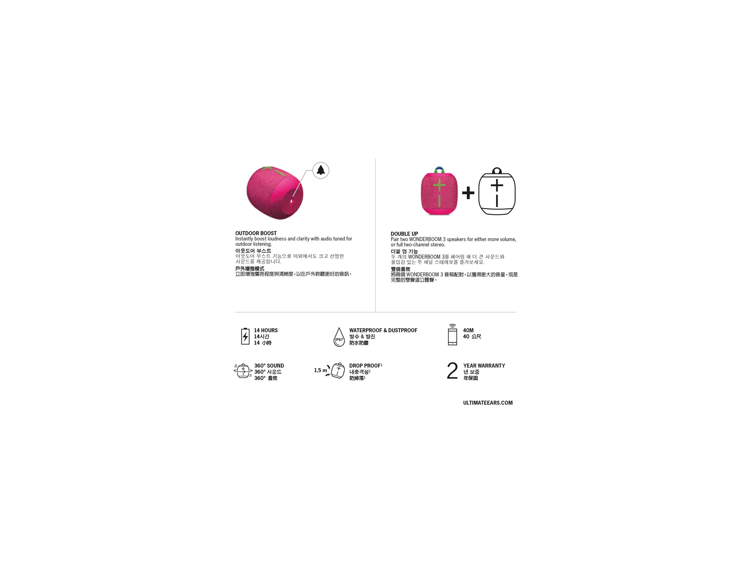 LOGI ULTIMATE EARS WONDERBOOM 3 PINK