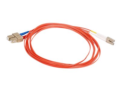 Monoprice - Network cable