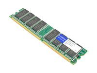 AddOn 512MB Cisco MEM2851-512D= Compatible DRAM