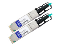 AddOn 2m Cisco Compatible QSFP+ AOC