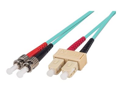 Dynamix patch cable, 2 m, aqua