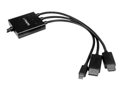 DisplayPort – HDMI  Cables, adapters and converters