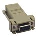 Eaton Tripp Lite Series Modular Serial Adapter Ethernet to Console Server RJ45-F/DB9-F