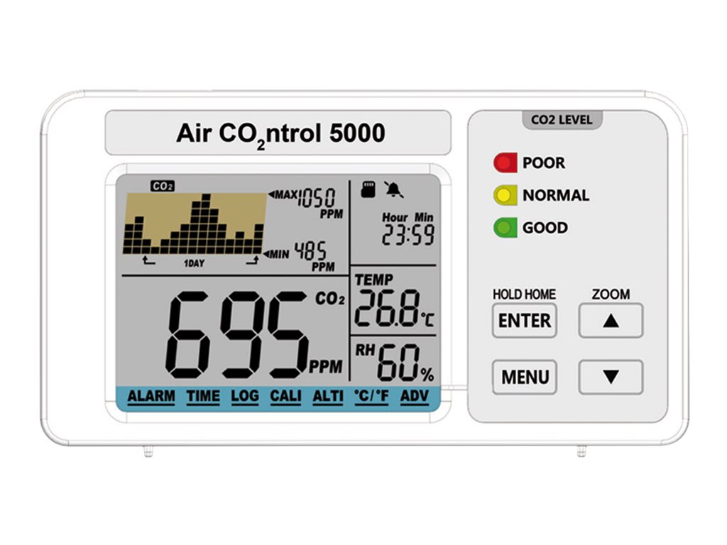 TFA AIRCO2NTROL Thermo-hygro-CO2 måler Indendørs Hvid | Stort udvalg, billige priser og hurtig levering