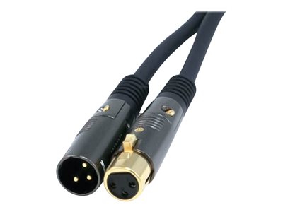Monoprice Premier Series