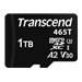 Transcend USD465T