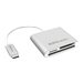 EZQuest 3 Port