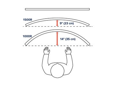 ERGOTRON HX Monitor Arm mit VHD-Gelenk b