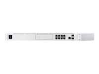 Ubiquiti Produits Ubiquiti UDM-PRO