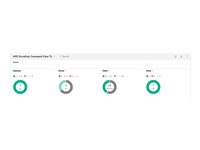Hewlett Packard Enterprise  StoreEver TC406AAE