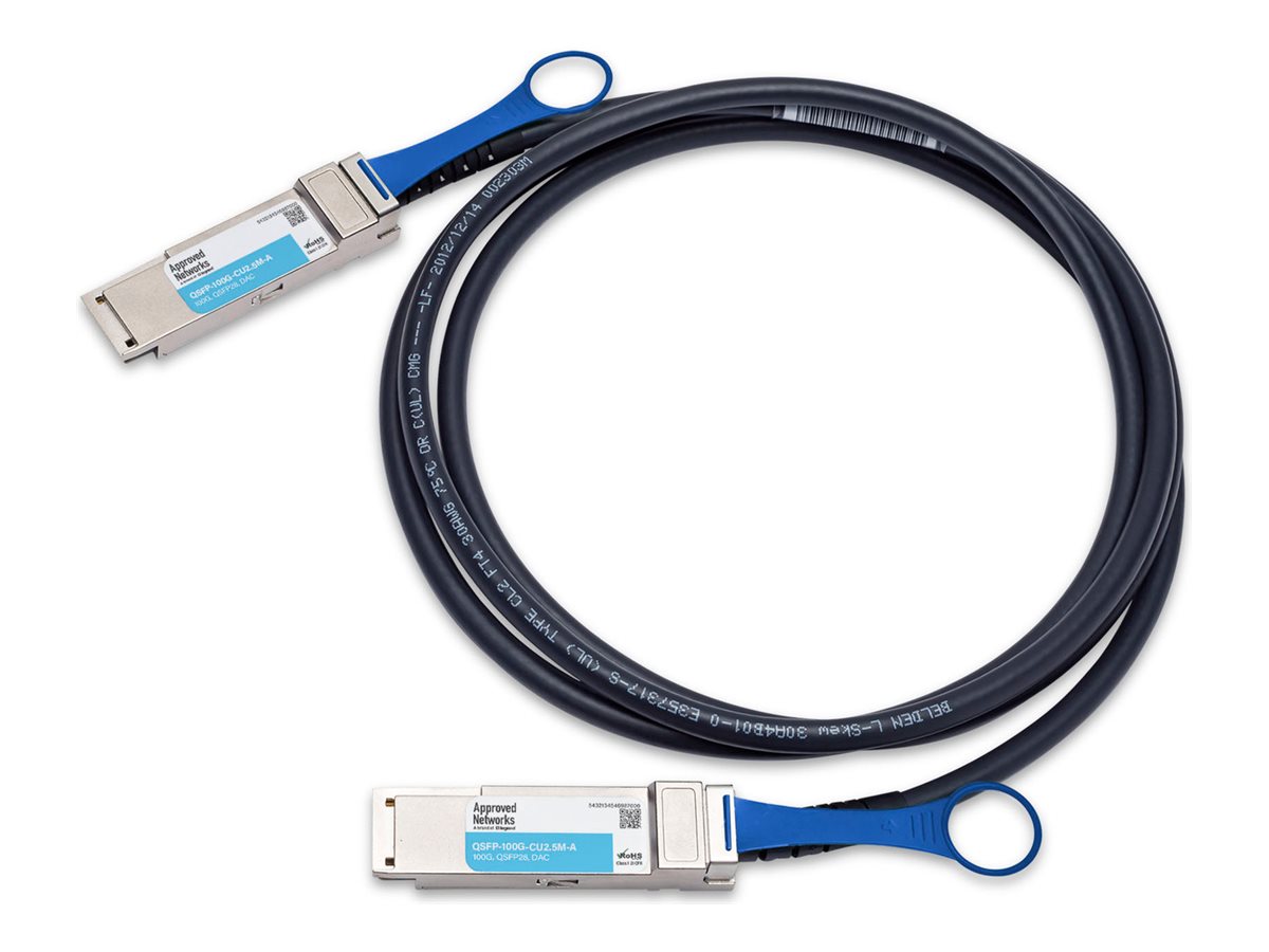 CISCO QSFP-100G-CU2.5MCOMPATIBLE
