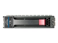 HPE Harddisk Midline 1TB SATA-600 7200rpm