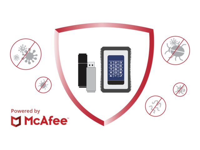 McAfee Anti-Malware for SafeConsole On-Prem