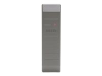 HID MiniProx 5368 Clock-and-Data