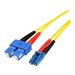 4m Fiber Optic Cable - Single-Mode Duplex 9/125 - 
