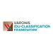 Varonis IDU Classification Framework for OneDrive