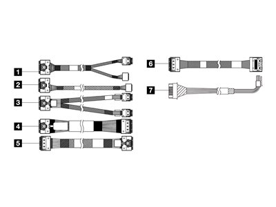 LENOVO ISG ThinkSystem SR650 Cable Kit - 4X97A82935