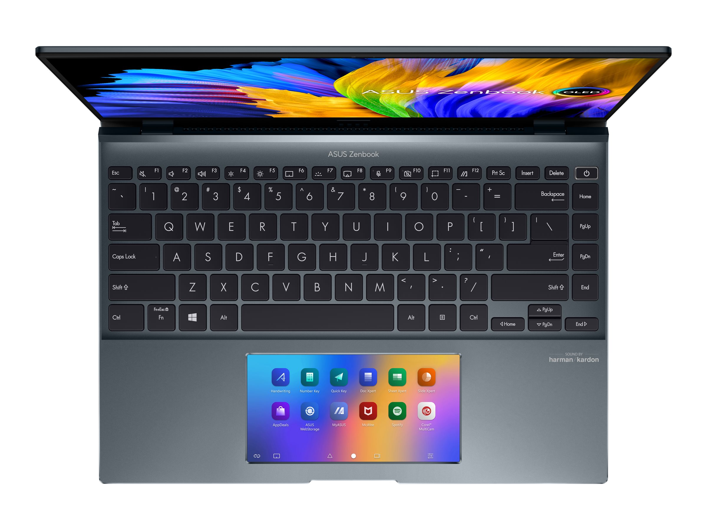 ASUS ZenBook 14X OLED UX5400ZF-PB76T | Overview, Specs, Details | SHI