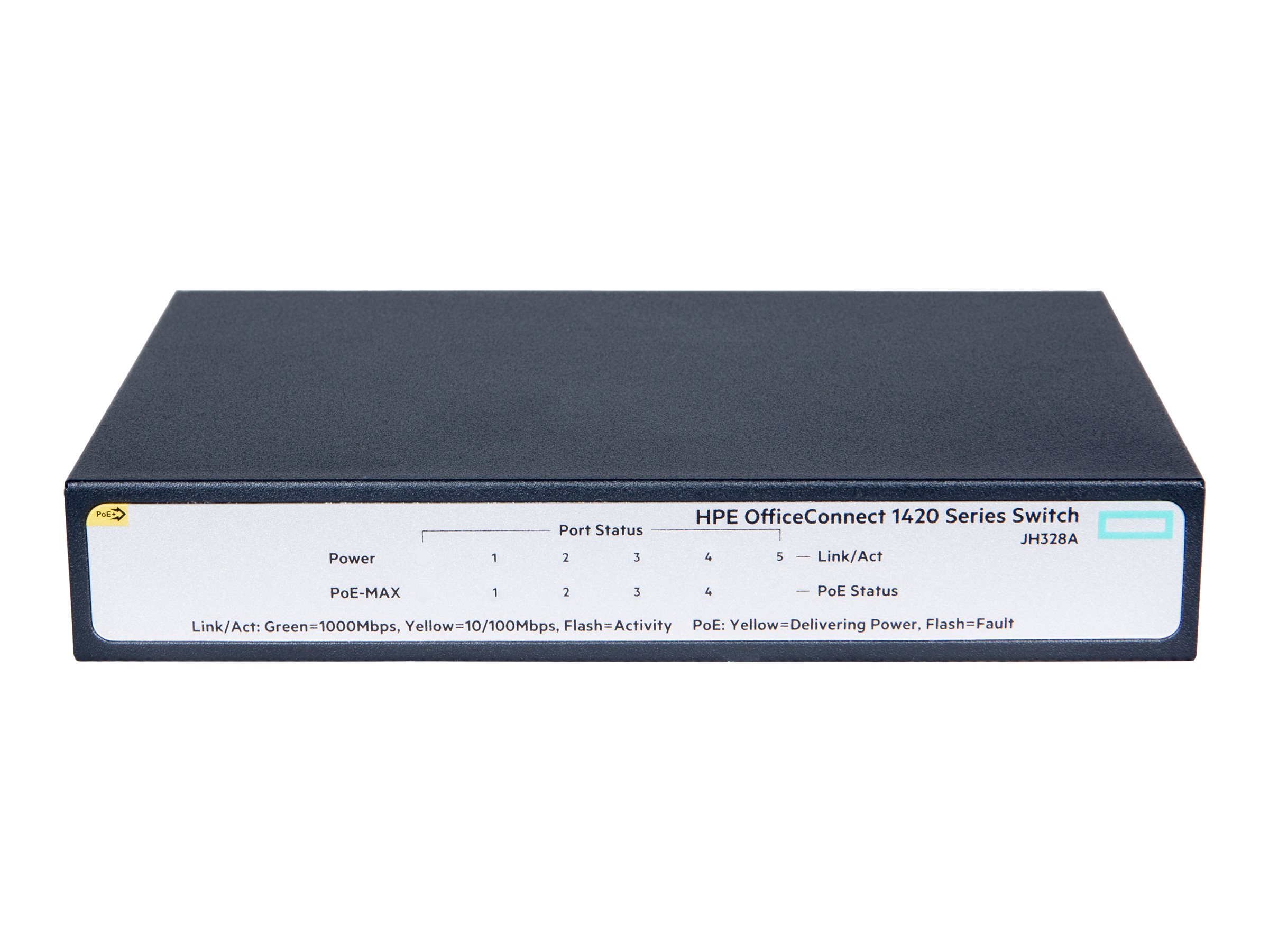 HPE OfficeConnect 1420 5G PoE+ | Overview, Specs, Details | SHI